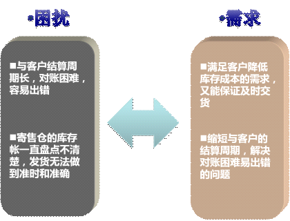 ُԺЧwF
