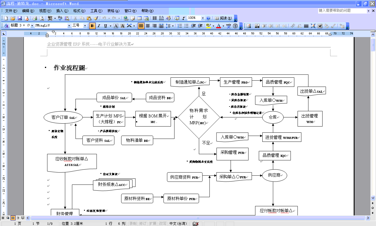 ИI(y)ERP̈DMdИI(y)ERP̈DMdI(y)̈Da(chn)̈DI(y)(w)̈Dُ̈D̼g(sh)̈DƷ|(zh)̈D}̈D¹̈Dؔ(w)̈D