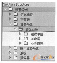 ϵy(tng)(chung)YI(y)Ո