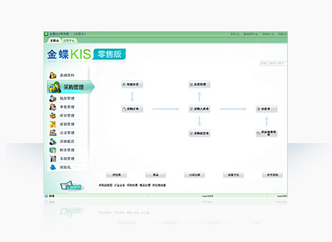 KIS۰V4.1